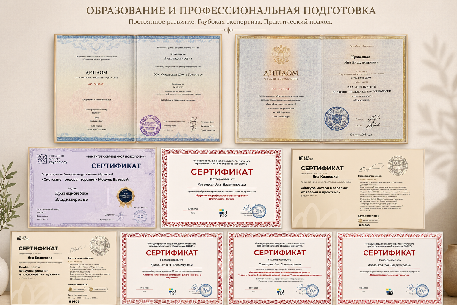 Дипломы и сертификаты Яны Кравецкой